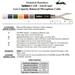 CAVO MICROFONICO PROFESSIONALE AL METRO BILANCIATO VERDE TASKER C128