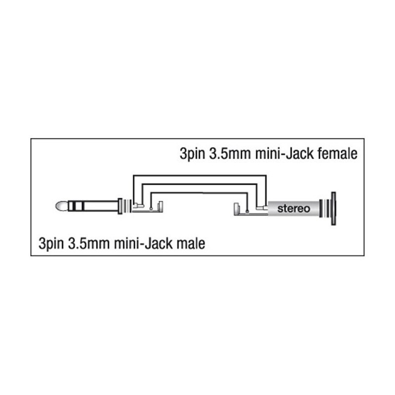 ADATTATORE PRO DA PRESA MINI JACK FEMMINA STEREO A SPINA MINI JACK MASCHIO STEREO