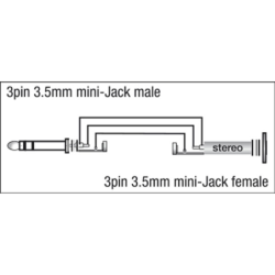 ADATTATORE PRO DA PRESA MINI JACK FEMMINA STEREO A SPINA MINI JACK MASCHIO STEREO