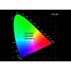 LAMPADA A SCARICA YODN MSD 230W S7 COMPATIBILE PHILIPS OSRAM PER FARO BEAM