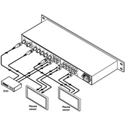 VDA  15 Distributore Video/Audio 1:5