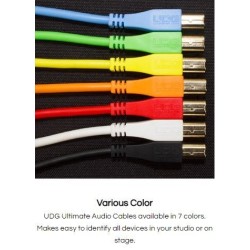 U95001YL  ULTIMATE AUDIO CABLE USB 2.0 AB YELLOW STRAIGHT 1M