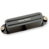 SHR1N HOT RAILS FOR STRAT BLK