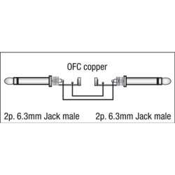 CAVO SBILANCIATO BLU JACK TS PER CHITARRA FL16 Stage Guitar Cable straight DIAM. 6 mm LUNGHEZZA 6 m